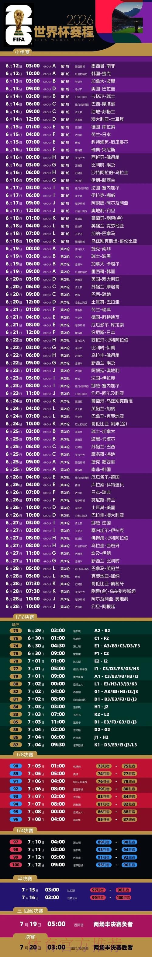 2026世界杯投注安全指南