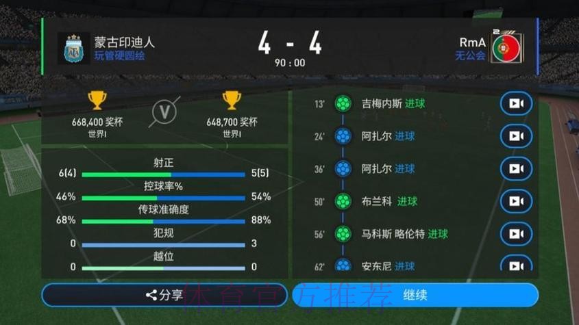 官方平台畅享世界杯买球攻略