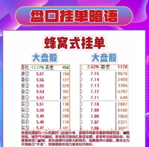 如何参与2026世界杯盘口开户指南