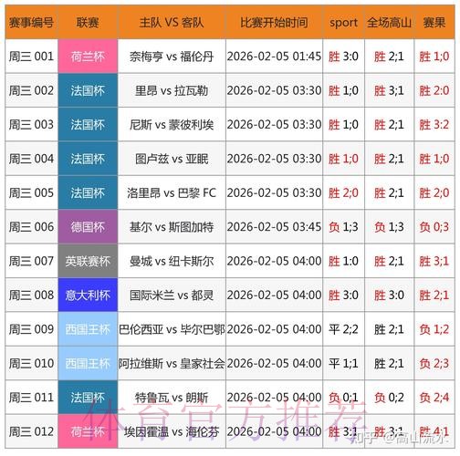 世界杯预测软件下载全站指南 世界杯预测软件下载全站指南